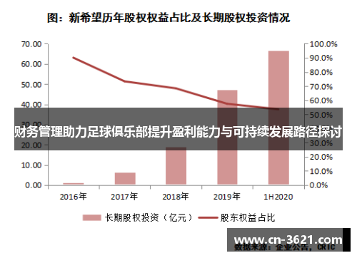 财务管理助力足球俱乐部提升盈利能力与可持续发展路径探讨