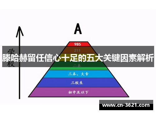 滕哈赫留任信心十足的五大关键因素解析