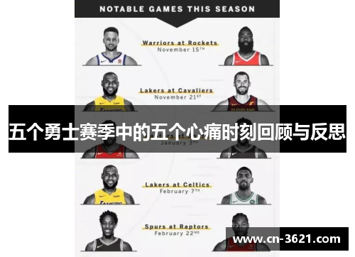五个勇士赛季中的五个心痛时刻回顾与反思