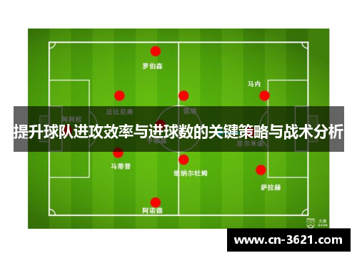 提升球队进攻效率与进球数的关键策略与战术分析