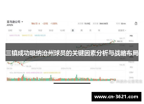 三镇成功吸纳沧州球员的关键因素分析与战略布局