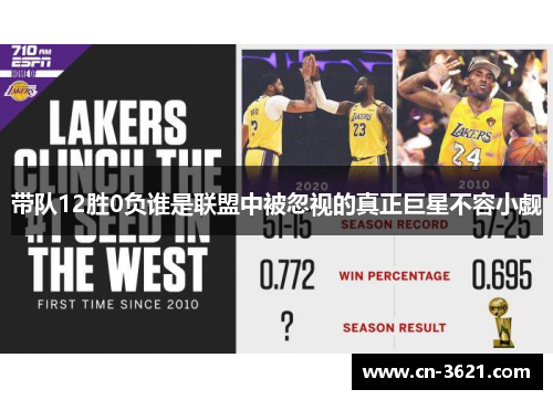 带队12胜0负谁是联盟中被忽视的真正巨星不容小觑