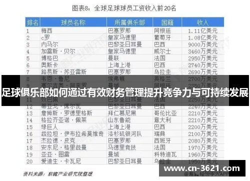足球俱乐部如何通过有效财务管理提升竞争力与可持续发展