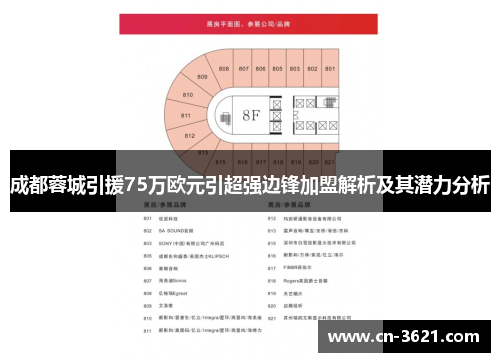 成都蓉城引援75万欧元引超强边锋加盟解析及其潜力分析