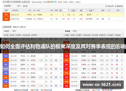 如何全面评估利物浦队的板凳深度及其对赛季表现的影响