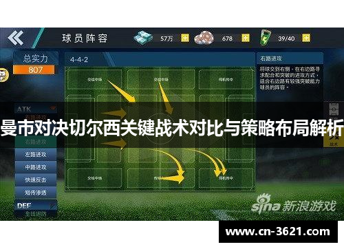 曼市对决切尔西关键战术对比与策略布局解析