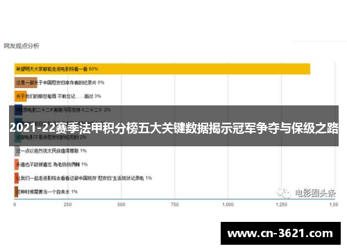 2021-22赛季法甲积分榜五大关键数据揭示冠军争夺与保级之路