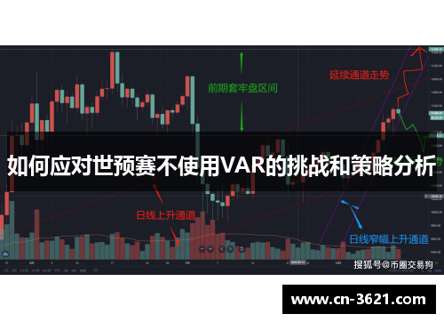 如何应对世预赛不使用VAR的挑战和策略分析