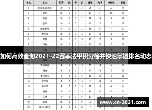如何高效查询2021-22赛季法甲积分榜并快速掌握排名动态