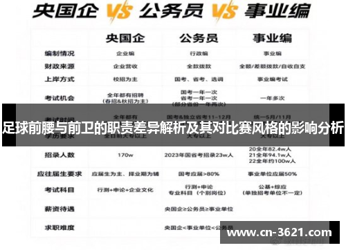 足球前腰与前卫的职责差异解析及其对比赛风格的影响分析